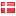 loppi.fi server is located in Denmark
